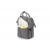 Diaper Bag Backpack With USB Charging Port Diaper Bag Backpack With USB Charging Port